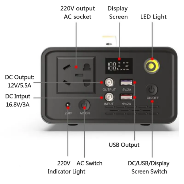 XM03 1 Mini 300 Watt Home Backup Lithium Ion Battery Power Station Camping 110v 220v Solar Portable Power Station