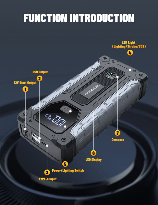 Sharmeal 12V Portable Jump Box with LED Light Car Jump Starter 3000A
