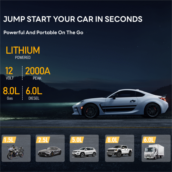 Car Jump Starter