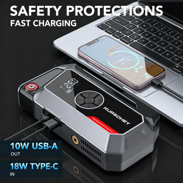 Car Jump Starter Power Bank