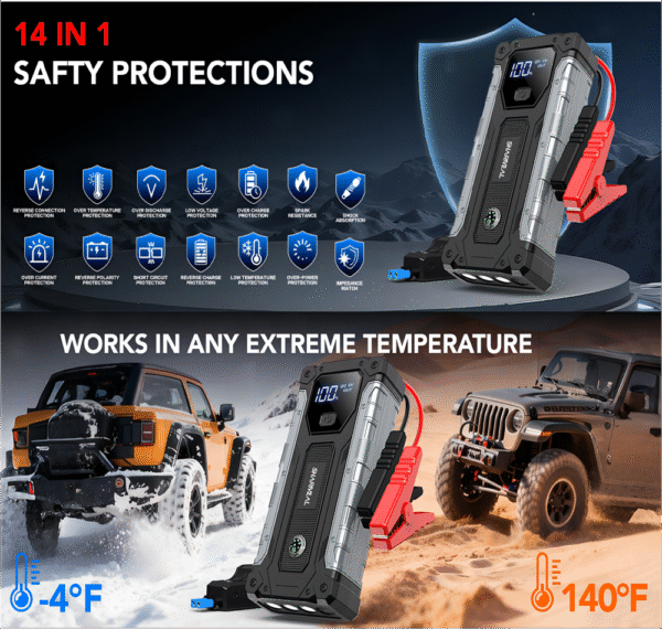 Car Jump Starter